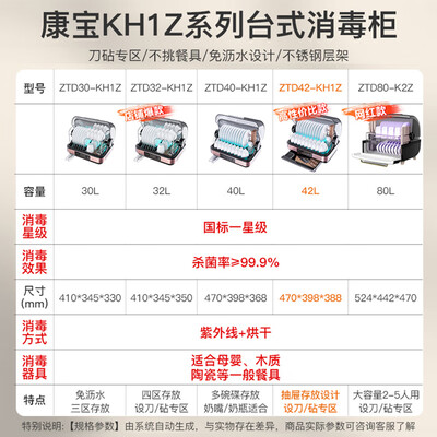 康宝消毒柜g1和a38(康宝ZTD32-KH1Z消毒柜质量烂不烂)