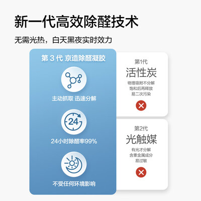 京东京造除湿机怎么样(京东京造除甲醛神器6罐甲醛清除剂质量烂不烂)-图片4