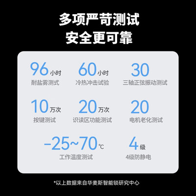 华麦斯指纹锁值得入手吗?内行选购的它的六大理由!
