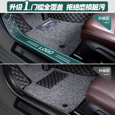 车丽友全包围脚垫适用本田思域CRV汽车脚垫怎么样（车丽友汽车脚垫怎么样）-图片2