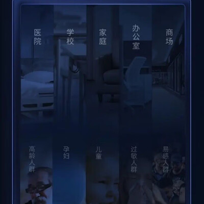 西屋Westinghouse 空气净化消毒机 Y-500