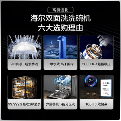 限时优惠！购买海尔EYBW152266BKU1洗碗机怎么样，真降价还是有猫腻？