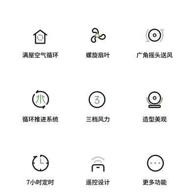 夏普PJ-CA204A循环扇测评看真相：你的夏日清凉小助手-图片4
