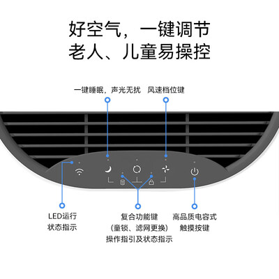 华为智选720空气净化器1i 除甲醛除雾霾除菌除病毒 除PM2.5 过滤全屋多种污染物