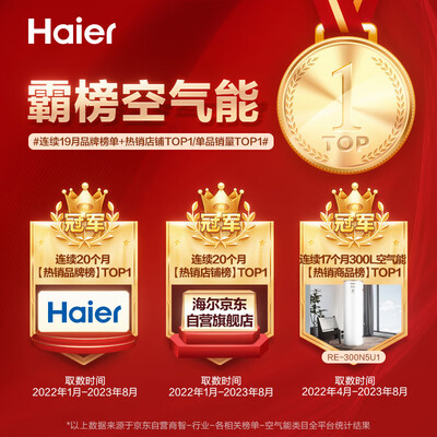 海尔空气能热水器200升是否值得入手（海尔空气能热水器质量怎么样）-图片5