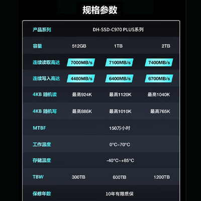 固态970evo和plus（alhua TECHNOLOGYC970PLUS固态硬盘是否值得入手）