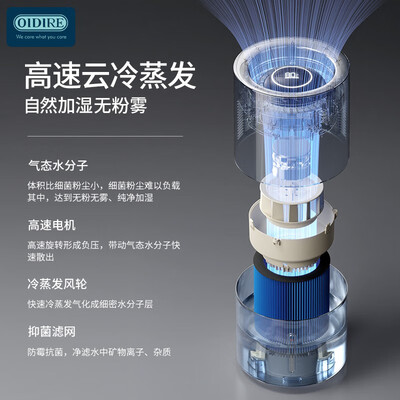 加湿器对比(OIDIREODI-JS09加湿器评测说真相)