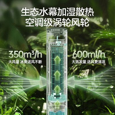 美的AAF10MA冷气机到底如何?10大选择理由让你心动!