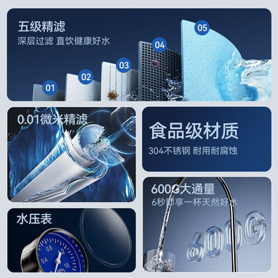 选购指南:如何挑选适合自己的德克西Q1-2净水器?