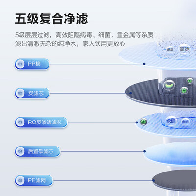 海尔净水器饮水机一体的怎么样（海尔厨下RO净水机全屋套装净热一体机质量如何）-图片1