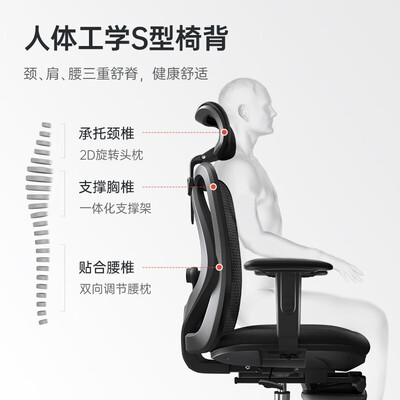 西昊电脑椅质量怎么样(西昊电脑椅评测说真相)