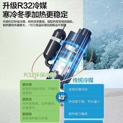 海尔Leader空气能热水器200升测评看真相（海尔空气能热水器怎么设置最省电）