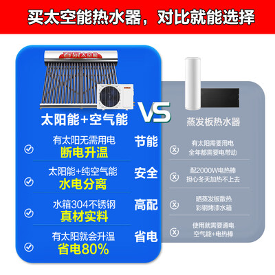 春泉chunquan-fe-fu太阳能热水器到底好不好？权威评测告诉你答案！