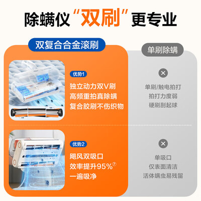 苏泊尔ERC-TD8S除螨仪测评：深度清洁，守护健康睡眠-图片1