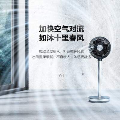 格力FSZ-20x60Bg3循环扇怎么样？爆料五大细节特点！