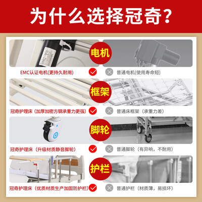 冠奇尿不湿怎么样呀：深入评测冠奇JYC-01护理床，靠谱性揭秘-图片4