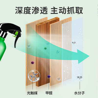 绿之源除甲醛喷雾剂怎么样(绿之源500ml光触媒清除剂甲醛清除剂到底如何,值得入手吗)-图片5