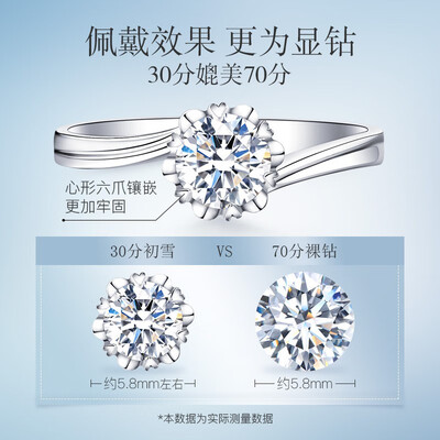 看看我爱钻石网钻戒的强大功能怎么样!