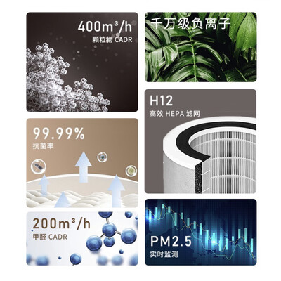 京东京造空气炸锅质量怎么样（京东京造KJ410G-A01空气净化器质量如何）