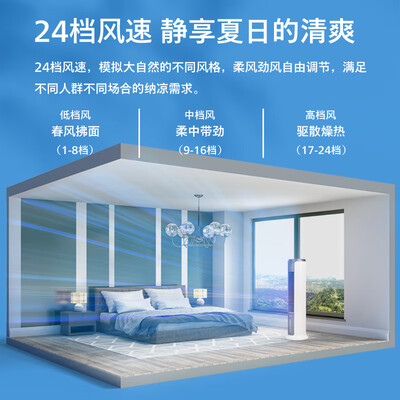 飞利浦ACR5166TN冷风扇体验效果好吗(飞利浦冷风扇怎么样)