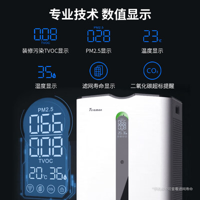 TelamonKJ820F-P92空气净化器怎么样?爆料五大细节特点!