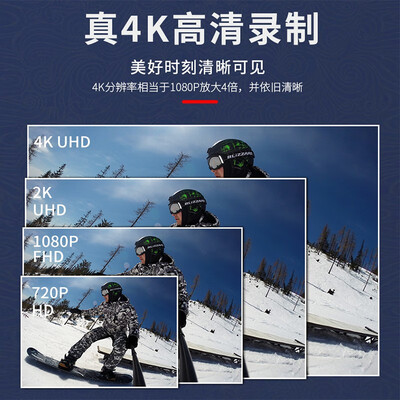 SJCAM C100 4K防抖头戴相机 冰川白4K摄像机质量烂不烂（4k摄像机怎么用）
