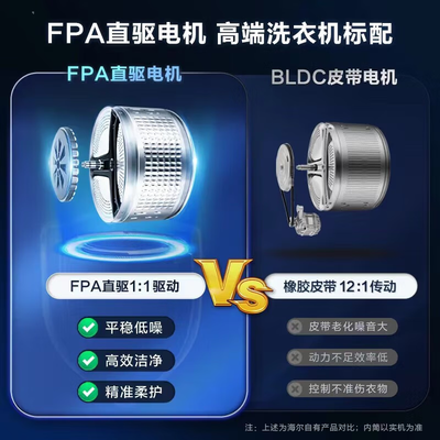 功能全面升级！海尔滚筒洗衣机的革命性变化怎么样？