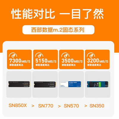 西部数据固态硬盘哪个型号好？深度体验SN770，极速读写不是梦-图片6