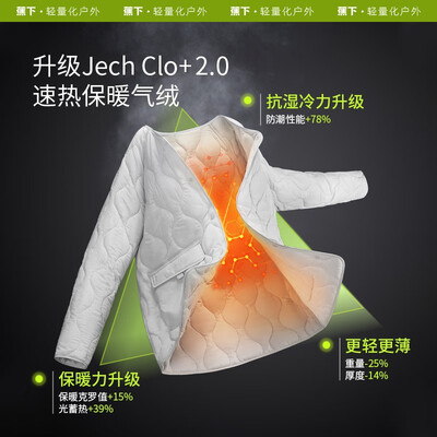 蕉下鞋子怎么样（蕉下 CL18823 男士气绒服 漫暮黑 XL码男士外套体验效果好吗）