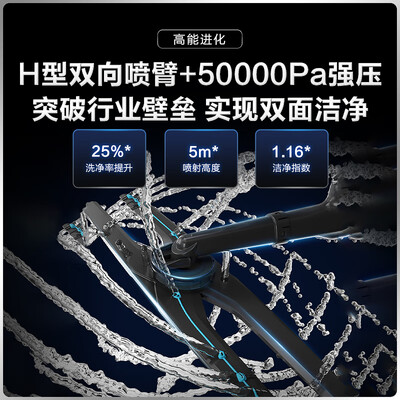 限时优惠！购买海尔EYBW152266BKU1洗碗机怎么样，真降价还是有猫腻？