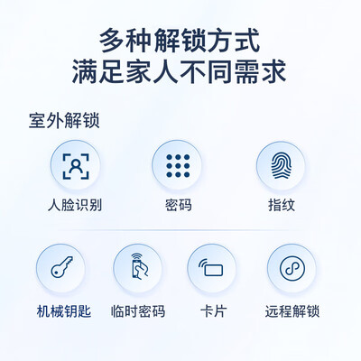 飞利浦智能锁ddl702e和9300比较(飞利浦DDL301智能锁质量如何)