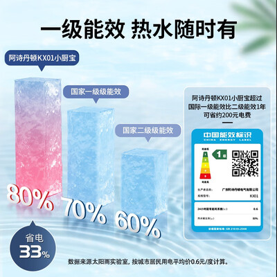 阿诗丹顿小厨宝和美的哪个好?（阿诗丹顿电热水器6.6L 1500W小厨宝小厨宝电热水器质量烂不烂）