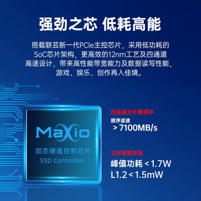 联想SL7000PLUS固态硬盘好吗？揭秘性能与可靠性的双重保障-图片3