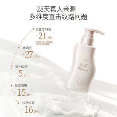 袋鼠妈妈妊辰纹橄榄油怎么样（袋鼠妈妈妊娠霜200g + 橄榄油96ml妊娠油值得手入吗）