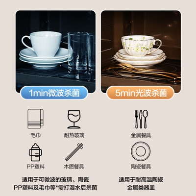 格兰仕微波炉g90f23cn3pv-bm1(s2)-光波组合和变频微波（格兰仕变频微波炉ZB1-GF3V 800瓦23升光波炉评测说真相）-图片6