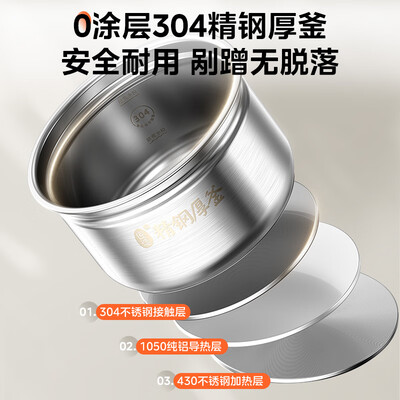 美的电压力锅做饭和普通电饭煲一样吗（美的Midea 5L IH电压力锅 MY-S5971K 智能高压锅电饭煲好不好）-图片1