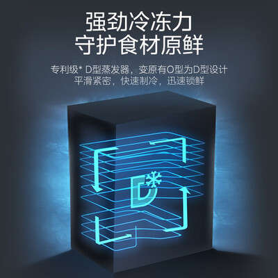美的200升小冰柜立式冰柜评测说真相（美的立式冰柜怎么调温度）-图片5