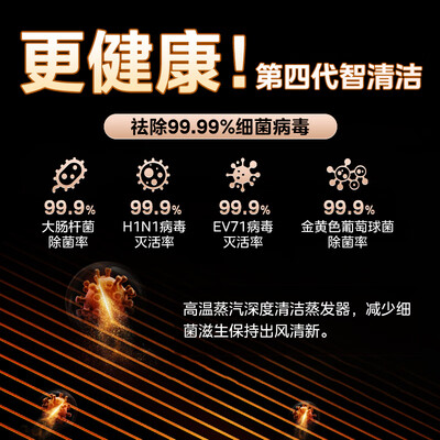 美的中央空调 3匹风管机值得手入吗（美的风管机尘满怎么消除）-图片6