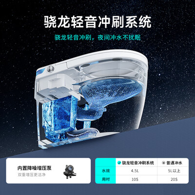 SKJ601旗舰版智能马桶质量如何(智能马桶水阀怎么打开)