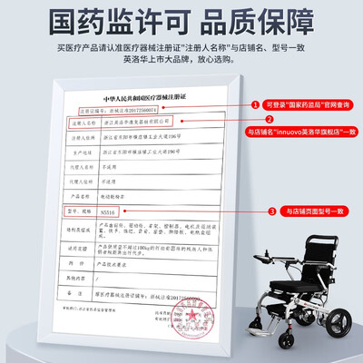 选购指南：如何挑选适合自己的英洛华N5516A电动轮椅？