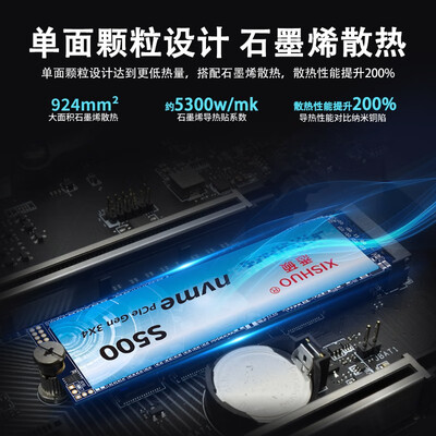 悉硕M.2 NVME 4.0-5固态硬盘测评：性能与性价比的完美结合-图片3
