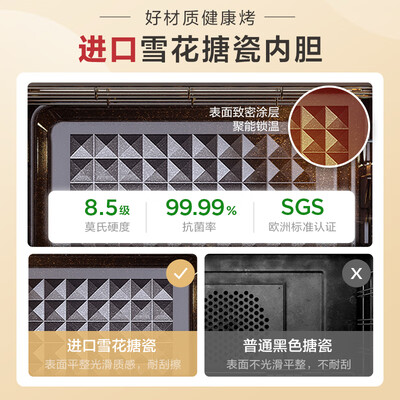 美的pt3530w烤箱好不好（美的 Q30 PT3535W 35L 多功能电烤箱多功能烤箱靠谱吗,揭秘内幕）-图片4