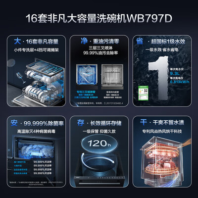 老板洗碗机wb721和773（老板 Robam WB797D洗碗机质量烂不烂）-图片4
