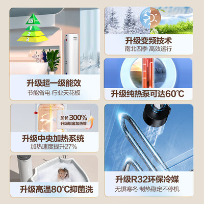 海尔空气能热水器好吗（海尔空气能热水器200升智能控制空气能热泵靠谱吗,揭秘内幕）-图片6