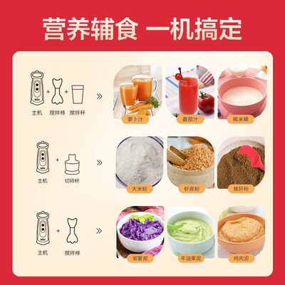 博朗料理棒mq535和mq5035(博朗 BRAUN MQ535 手持料理棒料理机到底如何,值得入手吗)