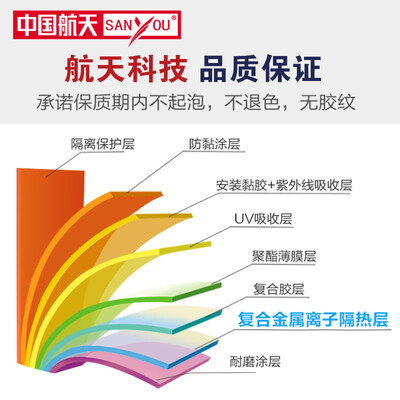 3m汽车膜和防爆膜(SANYOU汽车防爆膜魅蓝全车套餐汽车膜是否值得入手)-图片4