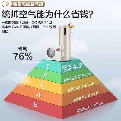 海尔空气能热水器300升质量烂不烂（海尔空气能热水器不加热了怎么回事）-图片2