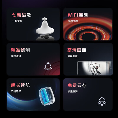 神眸BC22摄像头评测说真相(神眸摄像头怎么连接)