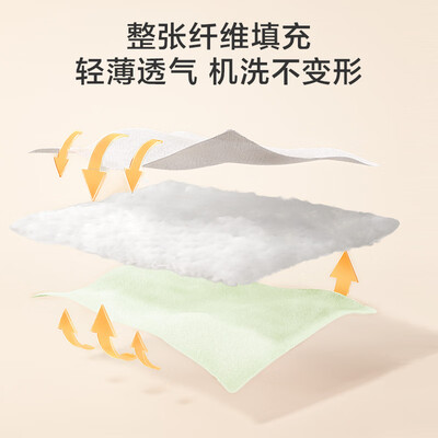 空调被和棉被哪个好(空调被子好不好)