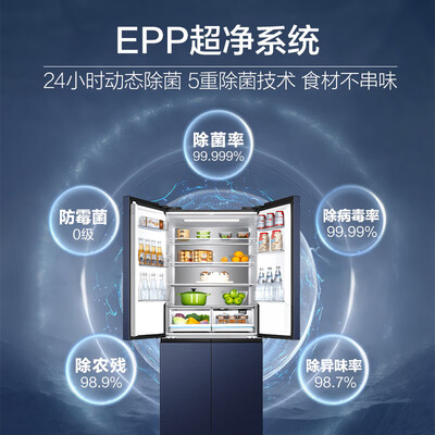 海尔 BCD-511WGHTD79B9U1 四开门电冰箱好不好（海尔冰箱怎么调温度）-图片5